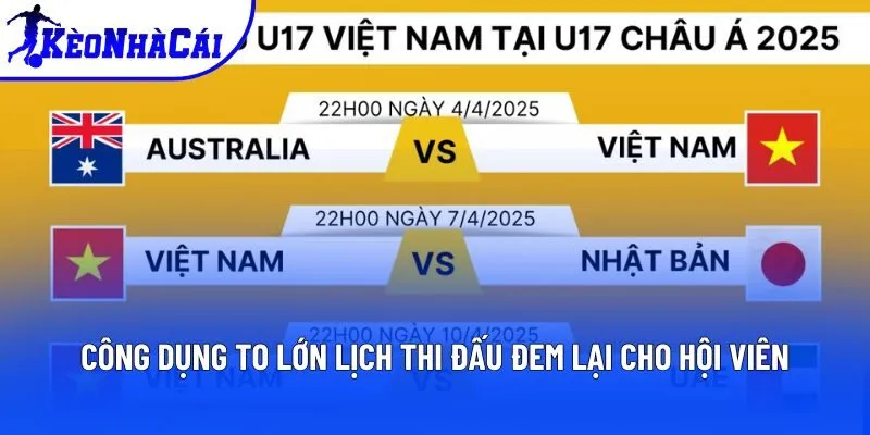 Công dụng to lớn lịch thi đấu đem lại cho hội viên Công dụng to lớn lịch thi đấu đem lại cho hội viên